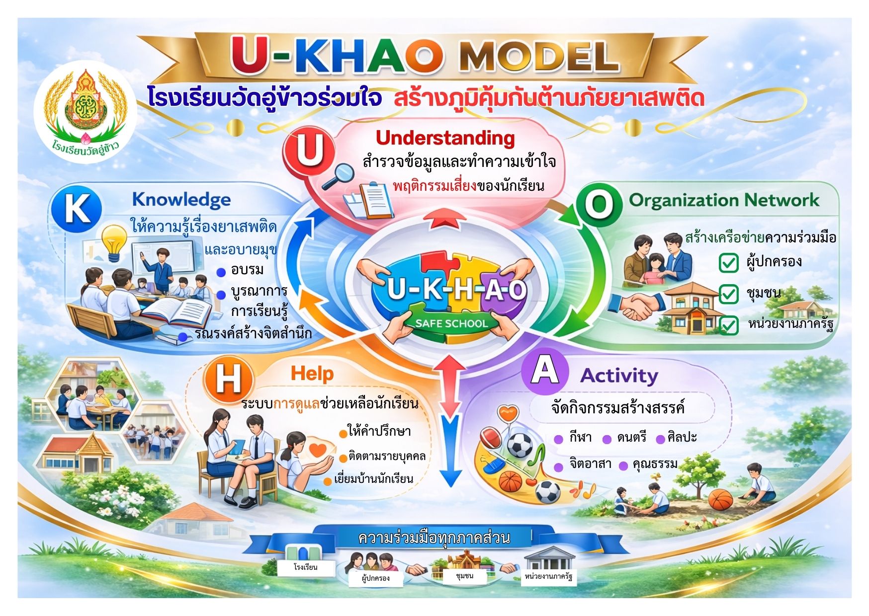 ukhao model.jpg